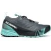 SCARPA RIBELLE RUN GORE-TEX W ANTHRACITE BLUE 22 2 SCARPA RIBELLE RUN GORE-TEX W ANTHRACITE BLUE 22 -Chaussures De Trail 9 101224 ribelle run gore tex w anthracite blue 33078 202 4 01